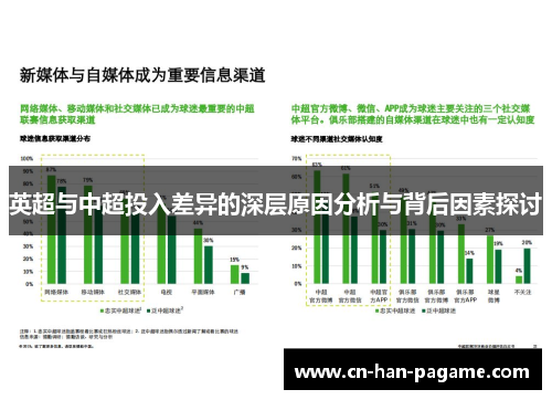 英超与中超投入差异的深层原因分析与背后因素探讨 英超与中超投入差异的深层原因分析与背后因素探讨