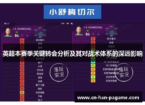 英超本赛季关键转会分析及其对战术体系的深远影响