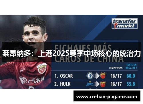 莱昂纳多:上港2025赛季中场核心的统治力 莱昂纳多:上港2025赛季中场核心的统治力