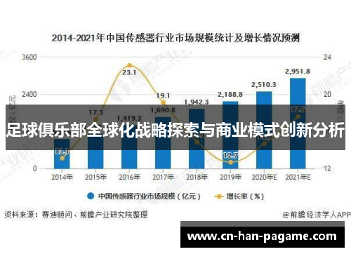 足球俱乐部全球化战略探索与商业模式创新分析