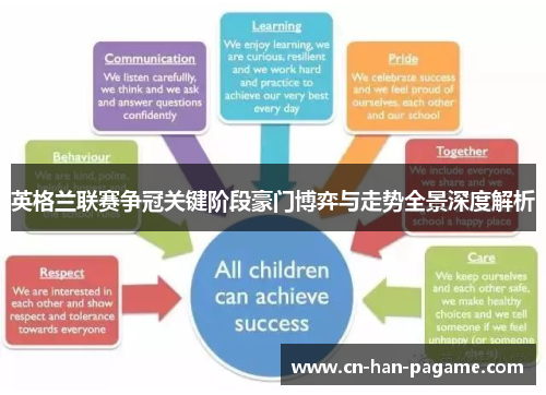 英格兰联赛争冠关键阶段豪门博弈与走势全景深度解析